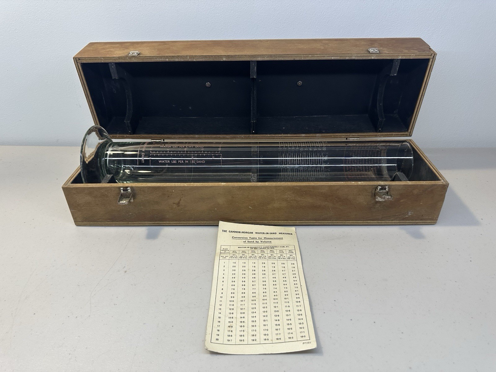Antique / Vintage Gammon Morgan Water In Sand Measurer In Original Case