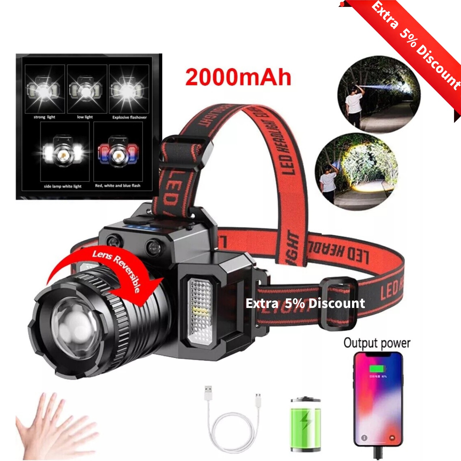 Hands-Free Sensor Headlamp with Red/Blue Safety Lights 1500mAh 40H Runtime