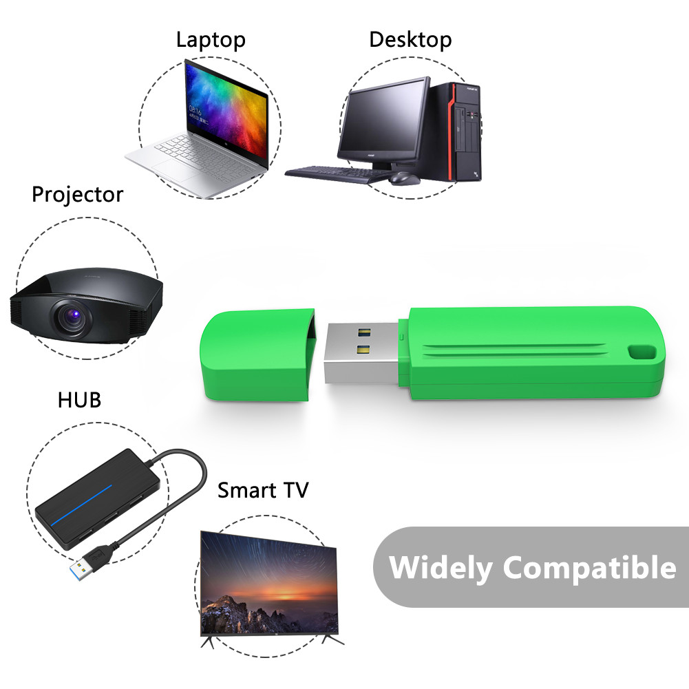 1x 128GB USB 2.0 Flash Drive Memory Stick Pen Drive U Disk Data Storage