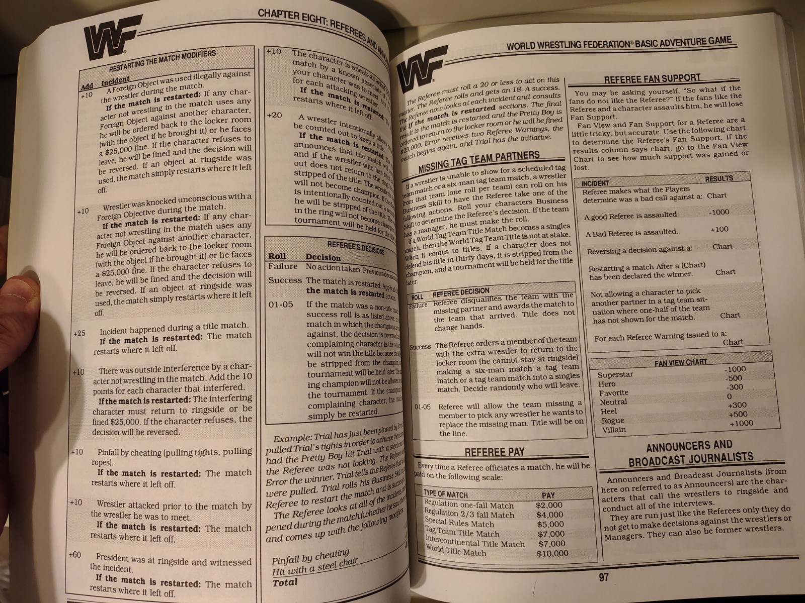 Whit Pub WWF RPG WWF - World Wrestling Federation Basic Adventure Game VG