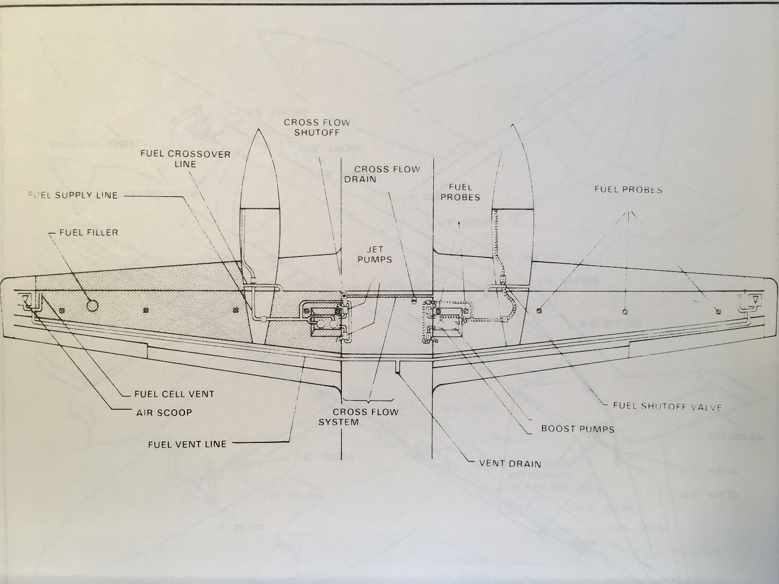 Merlin IIIB SA226T Model Specification Booklet