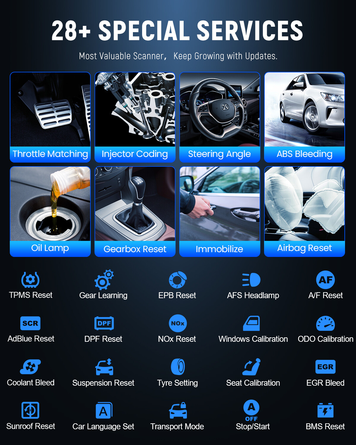 THINKTOOL Mini OBD2 Scanner Full System IMMO Car Diagnostic Tool Code Reader
