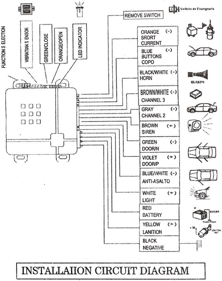 Car Keyless Entry Security Alarm System..