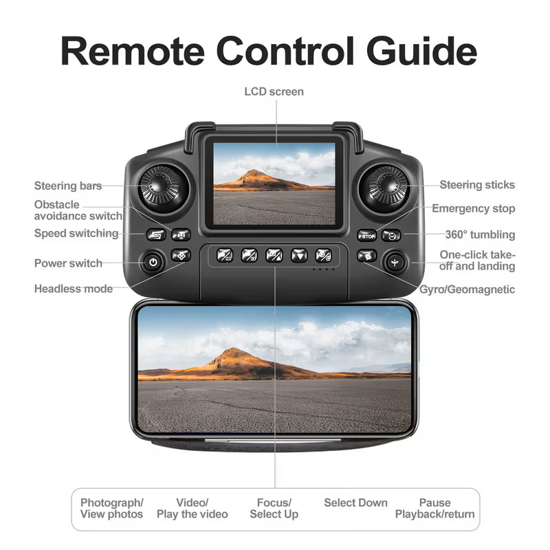 4K HD Camera Drone WiFi FPV RC Foldable Dual Camera with 3 Batteries