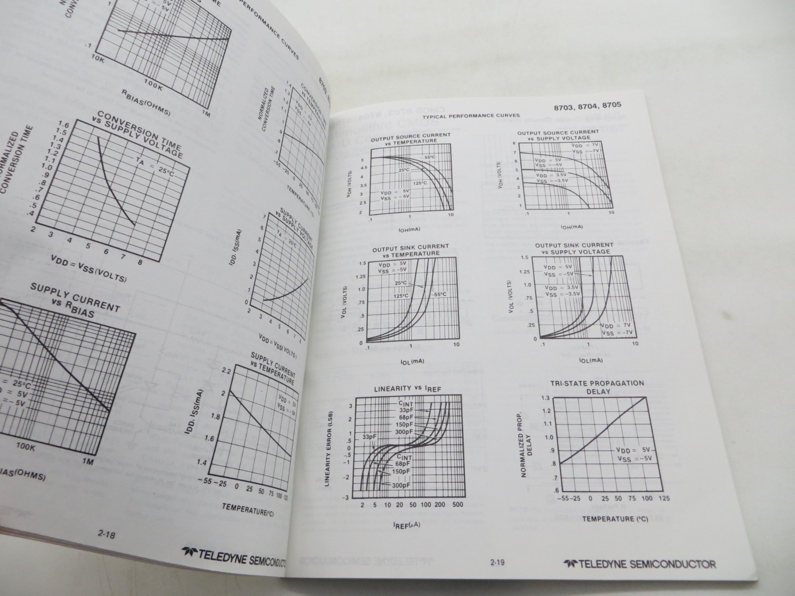 1980 Teledyne Semiconductor Data Conversion Manual vintage computer tech book