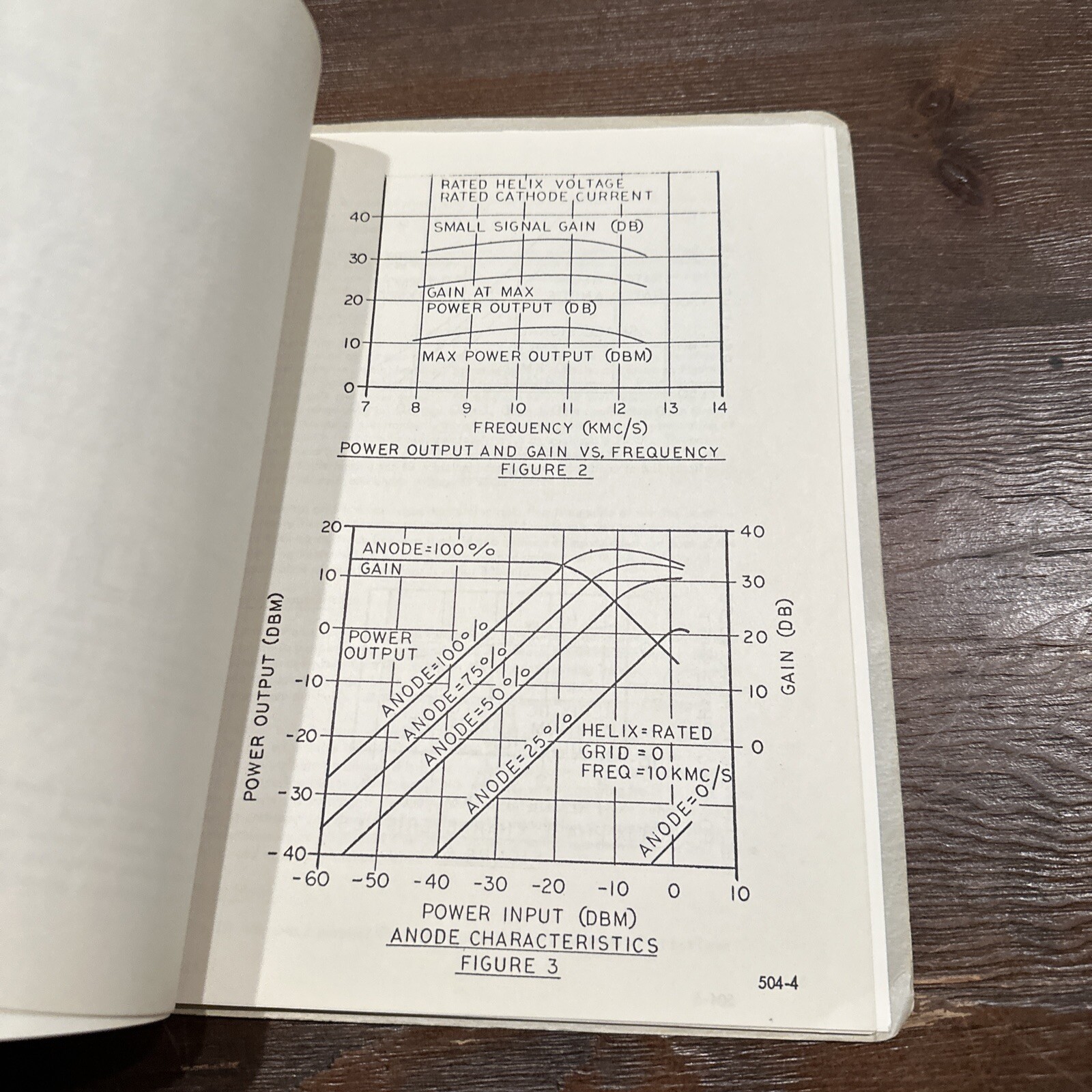 Alfred Electronics Model 504 Microwave Amplifier Instruction