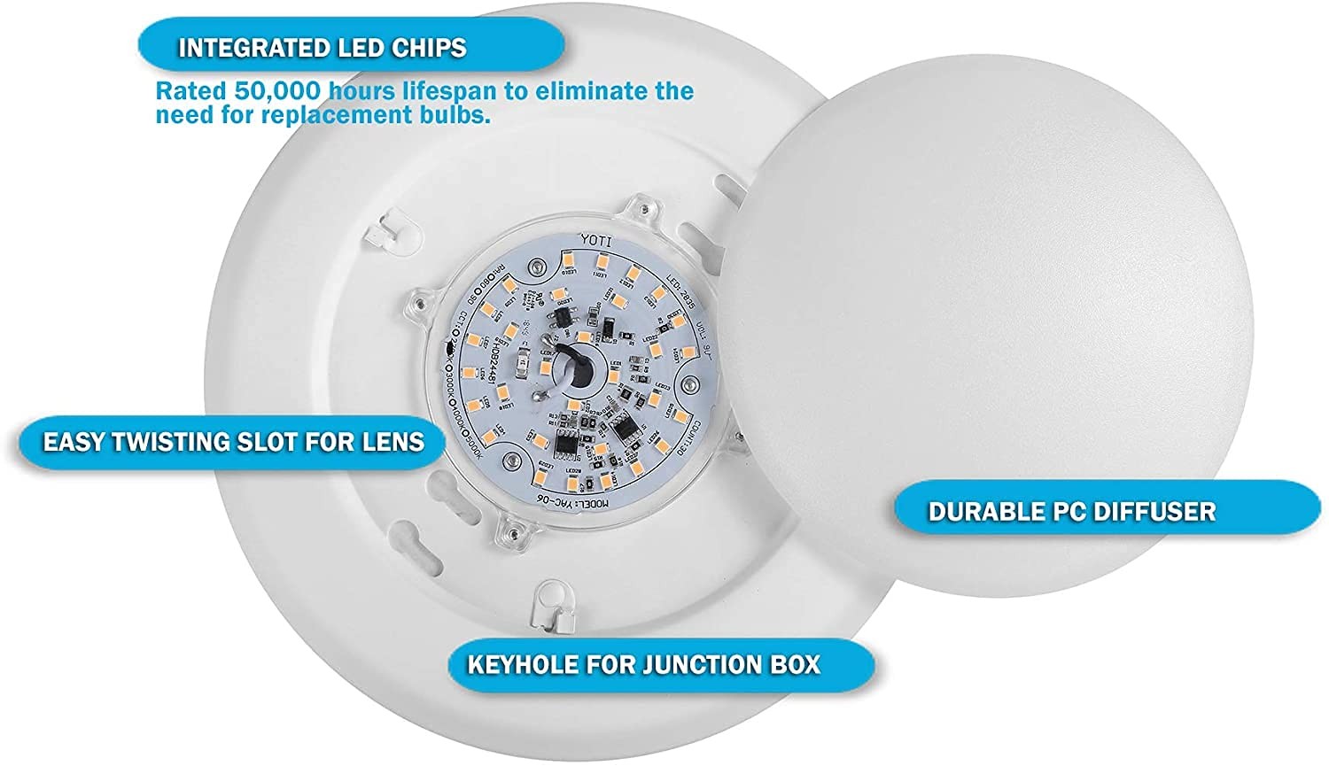 Lunabode LED 7.5" Flush Mount Ceiling Light, 4/6" J-Box, 5000k | Bright White
