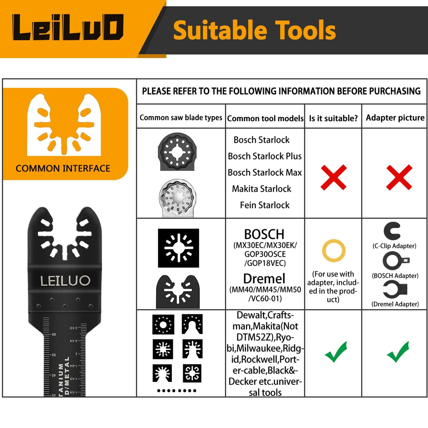 LEILUO 156 Pcs Multitool Blade Kits Oscillating Tool 156Pcs Set, BLACK
