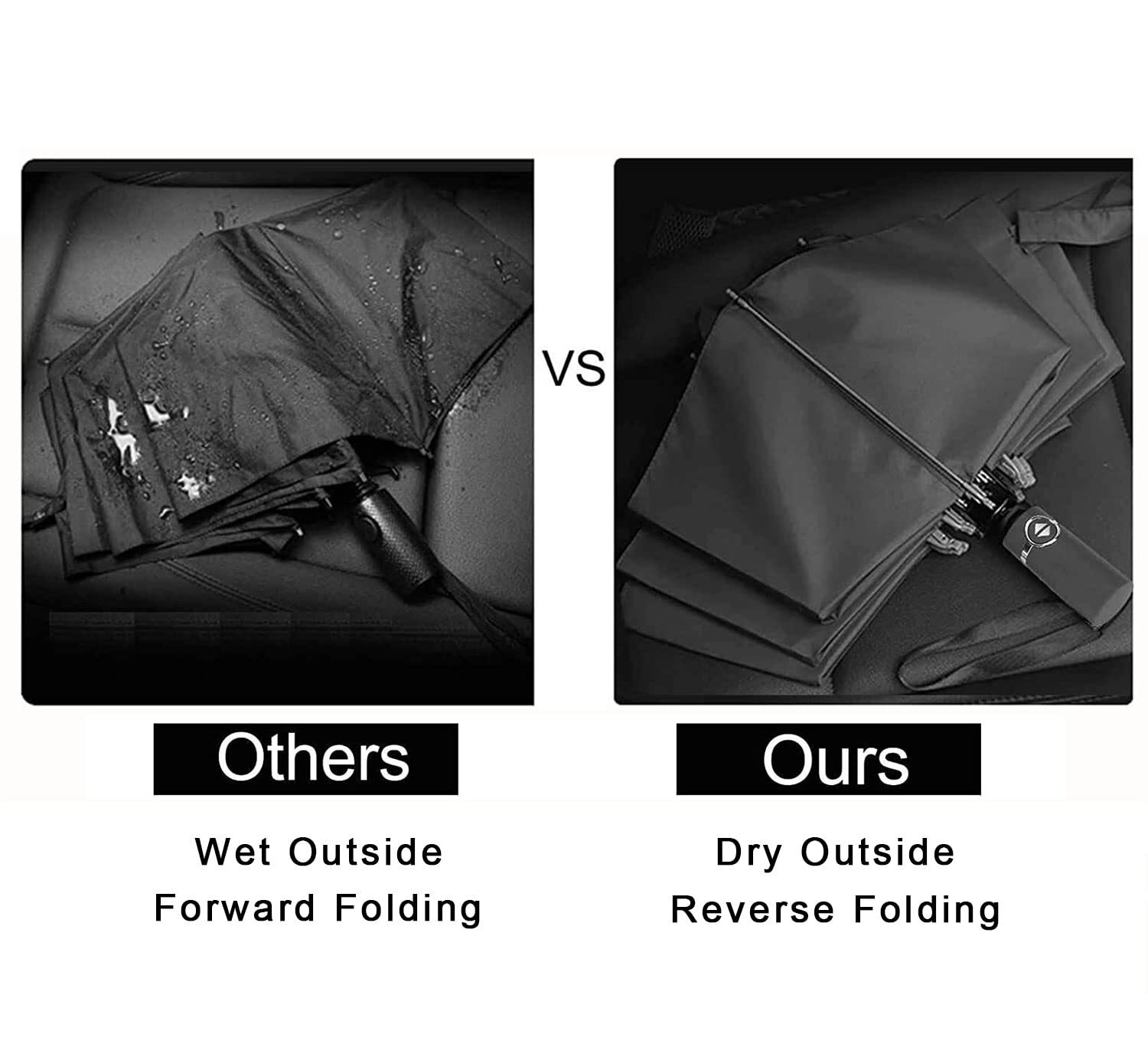 Compact Reverse Folding Umbrella Auto Windproof Travel Umbrella