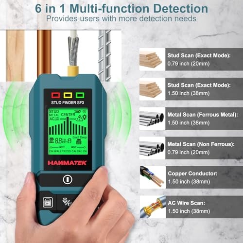 Stud Finder Wall Scanner Detector with Pro Smart Sensor,Audio Alarm and HD