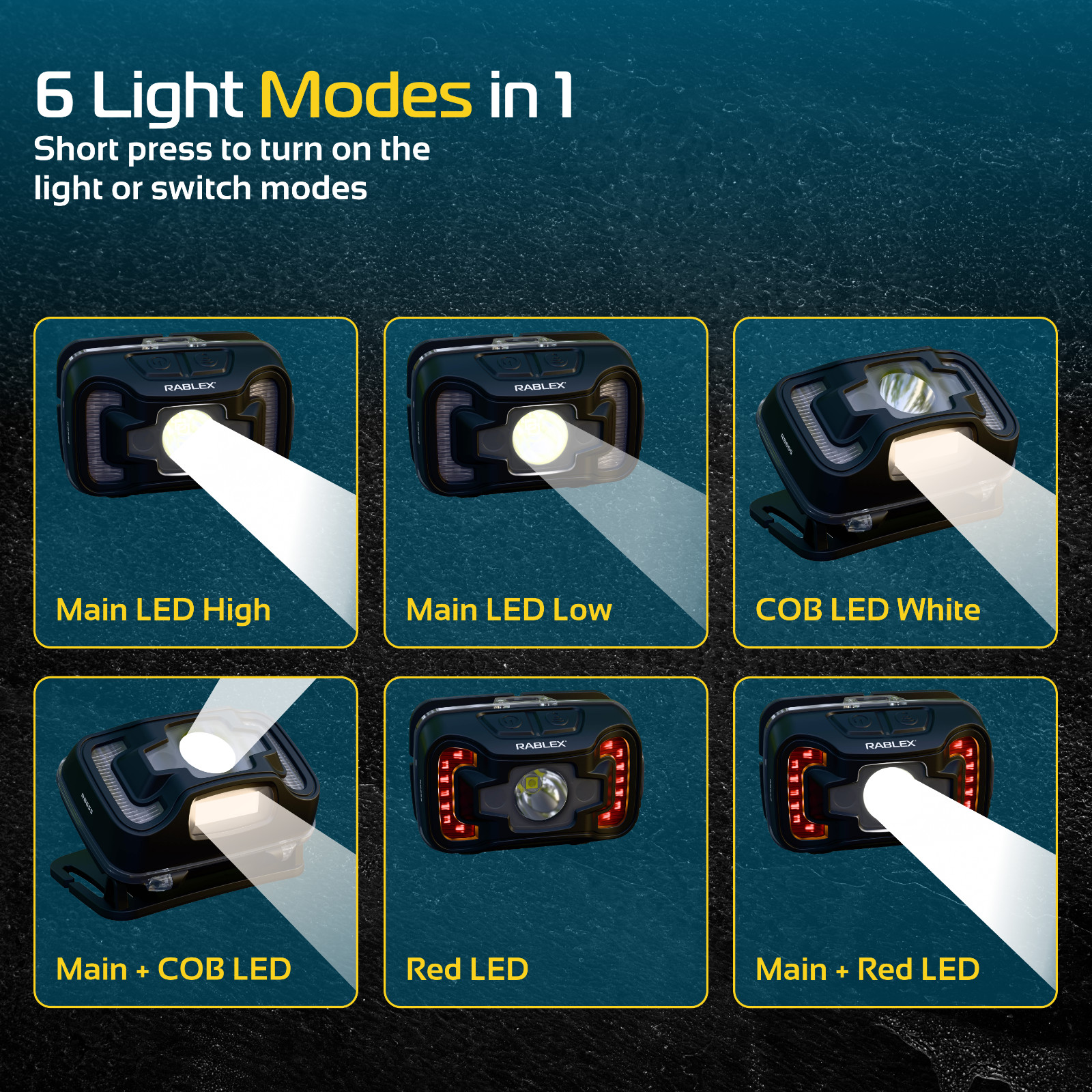 LED Headlamp USB-C with Red Light - 6 Modes | RABLEX