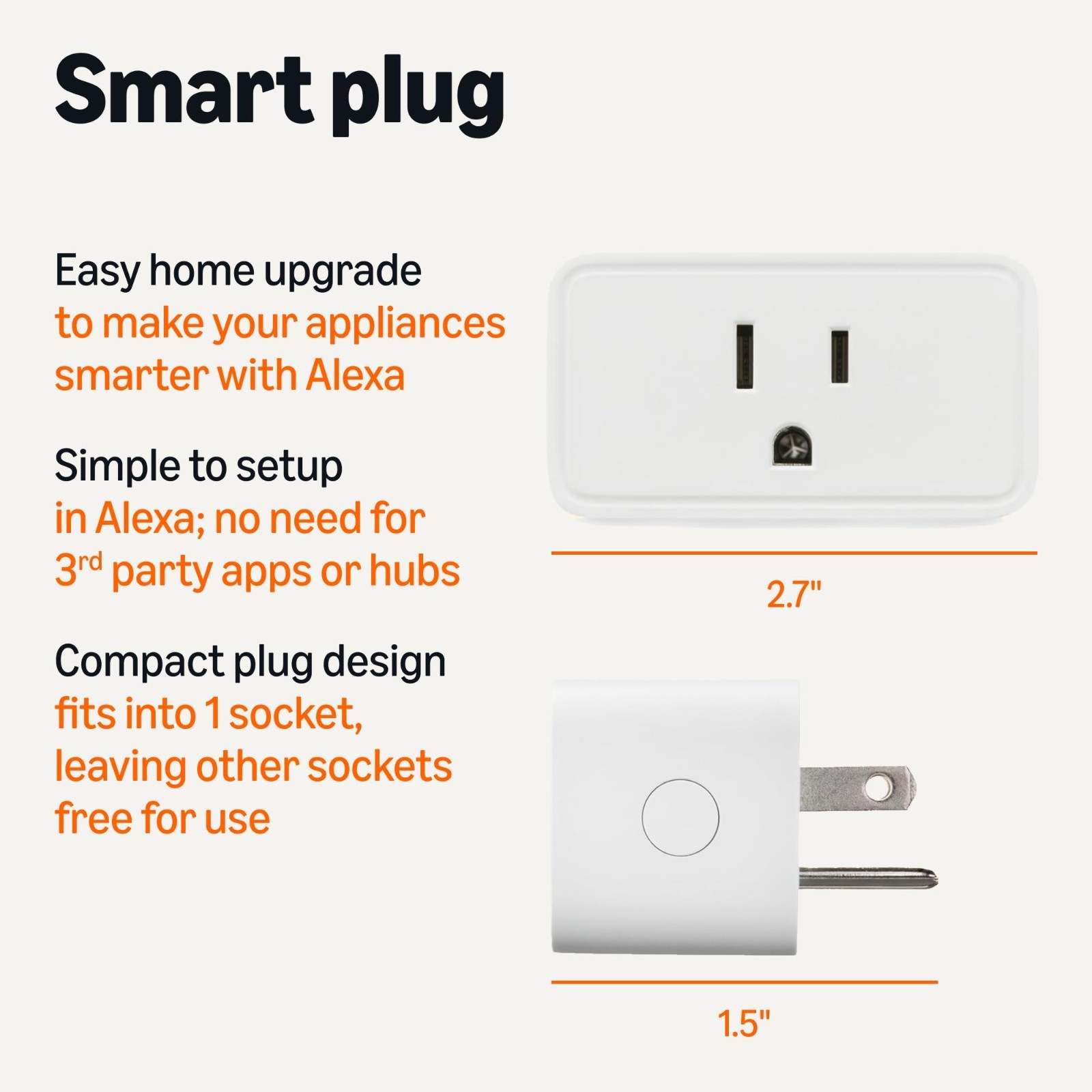 Smart Wi-Fi Plug 4-Pack, Voice Control with Alexa, Remote App Scheduling, Compac