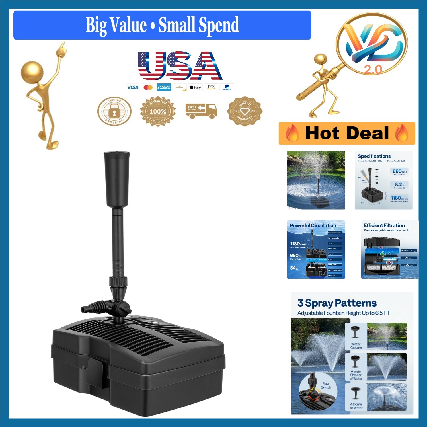 660 GPH Submersible Pond Filter Pump with Sterilizer for 1180-Gallon Water Fe...