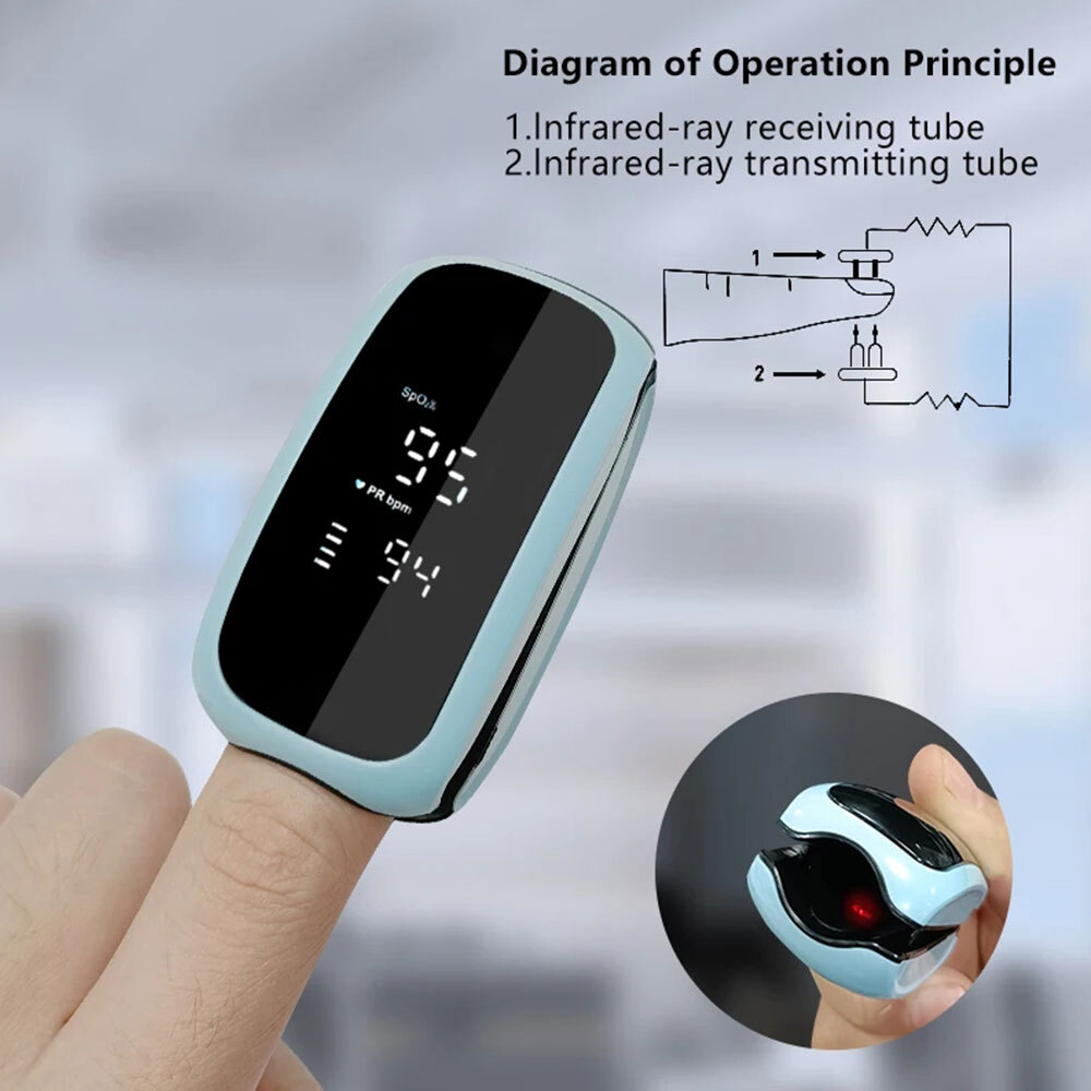 Recharge Medical Finger Pulse Oximeter SpO2 Monitor Meter Digital LED Heart-Rate
