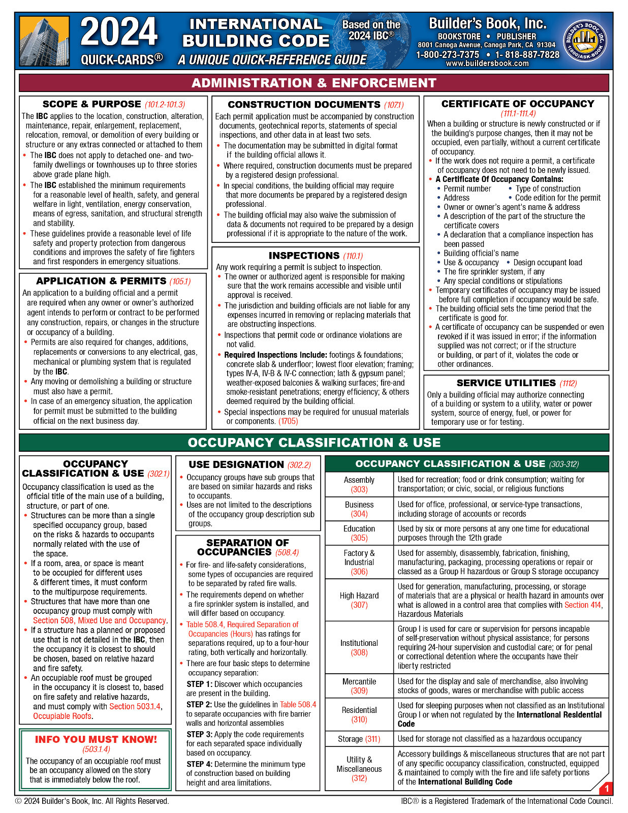 2024 International Building Code (IBC) Quick-Card