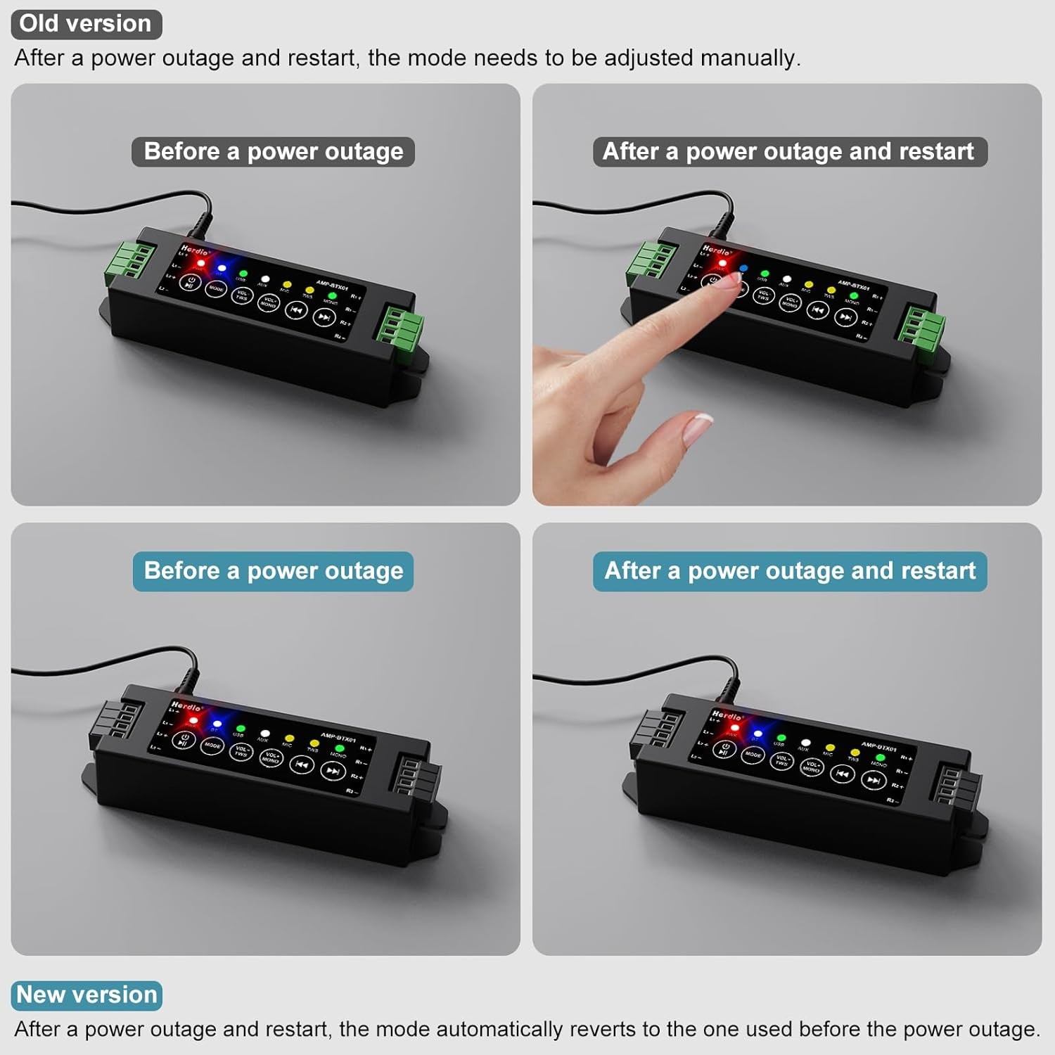Herdio 4 Channel Bluetooth Amplifier Receiver With Power Supply and IR Remote