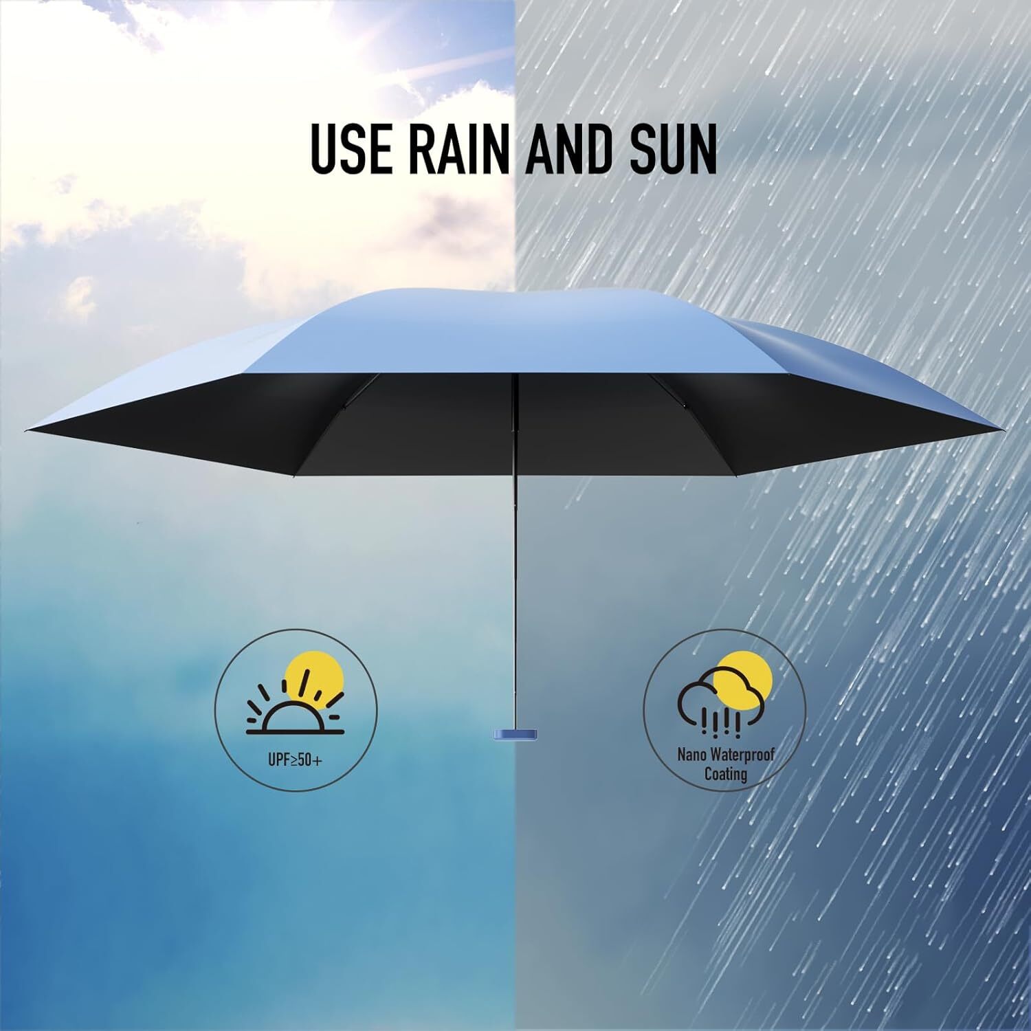 Travel Mini Compact Umbrella With Purse，Small Sun UV Navy Blue