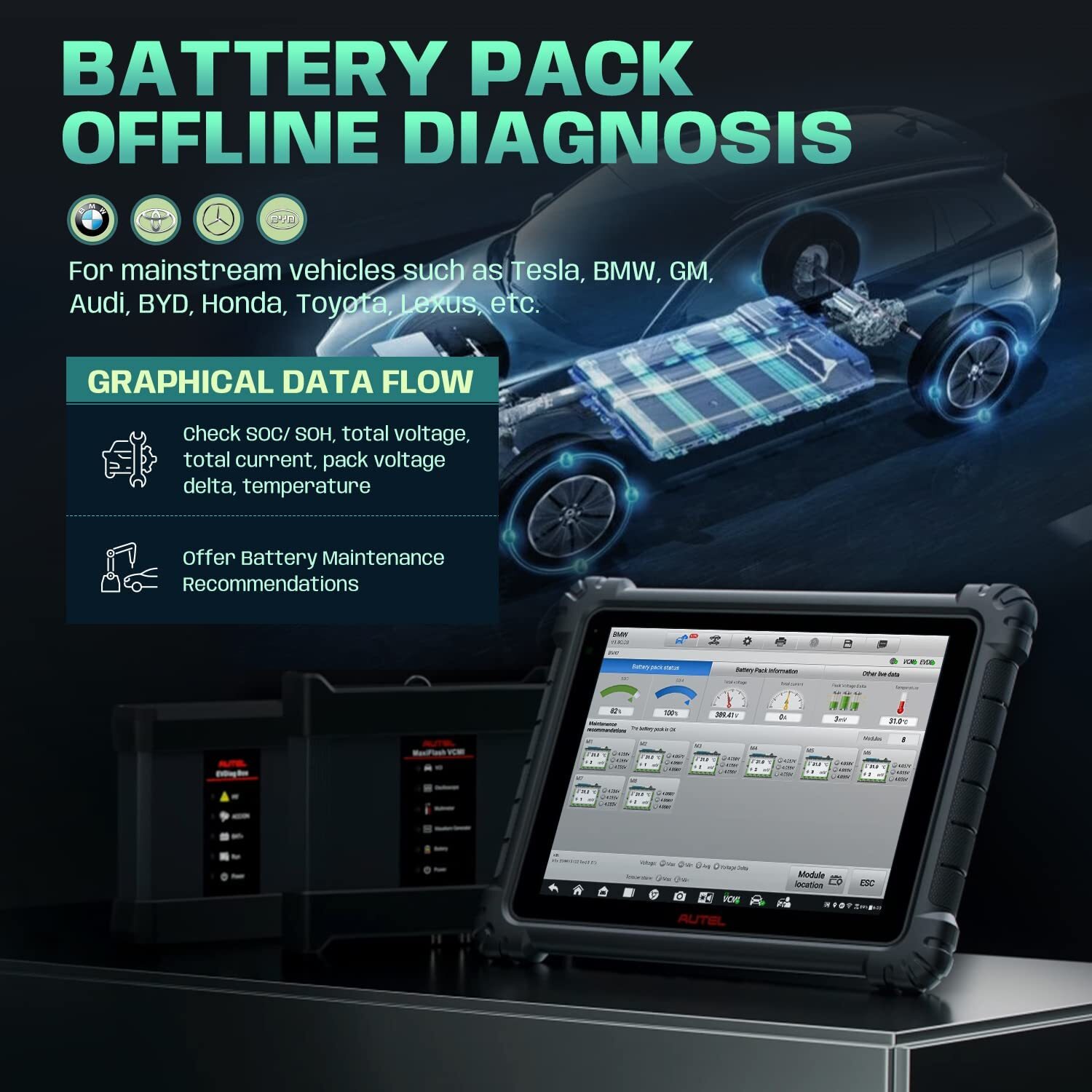 PROMO Autel MaxiSys Ultra EV +EV BOX Electric Intelligent Diagnostic Programming