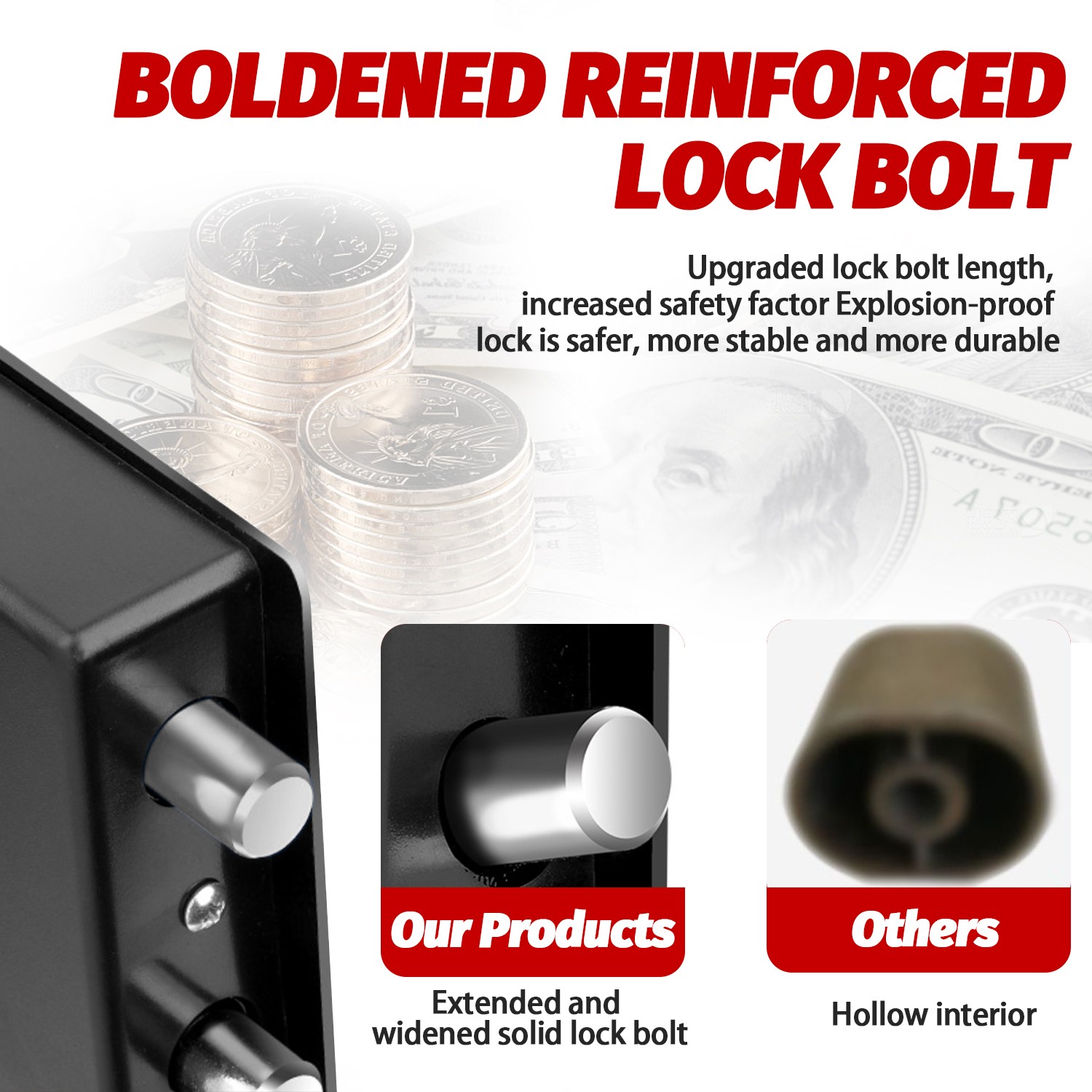 New Small Black Digital Electronic Safe Box Keypad Lock Home Office Hotel Gun