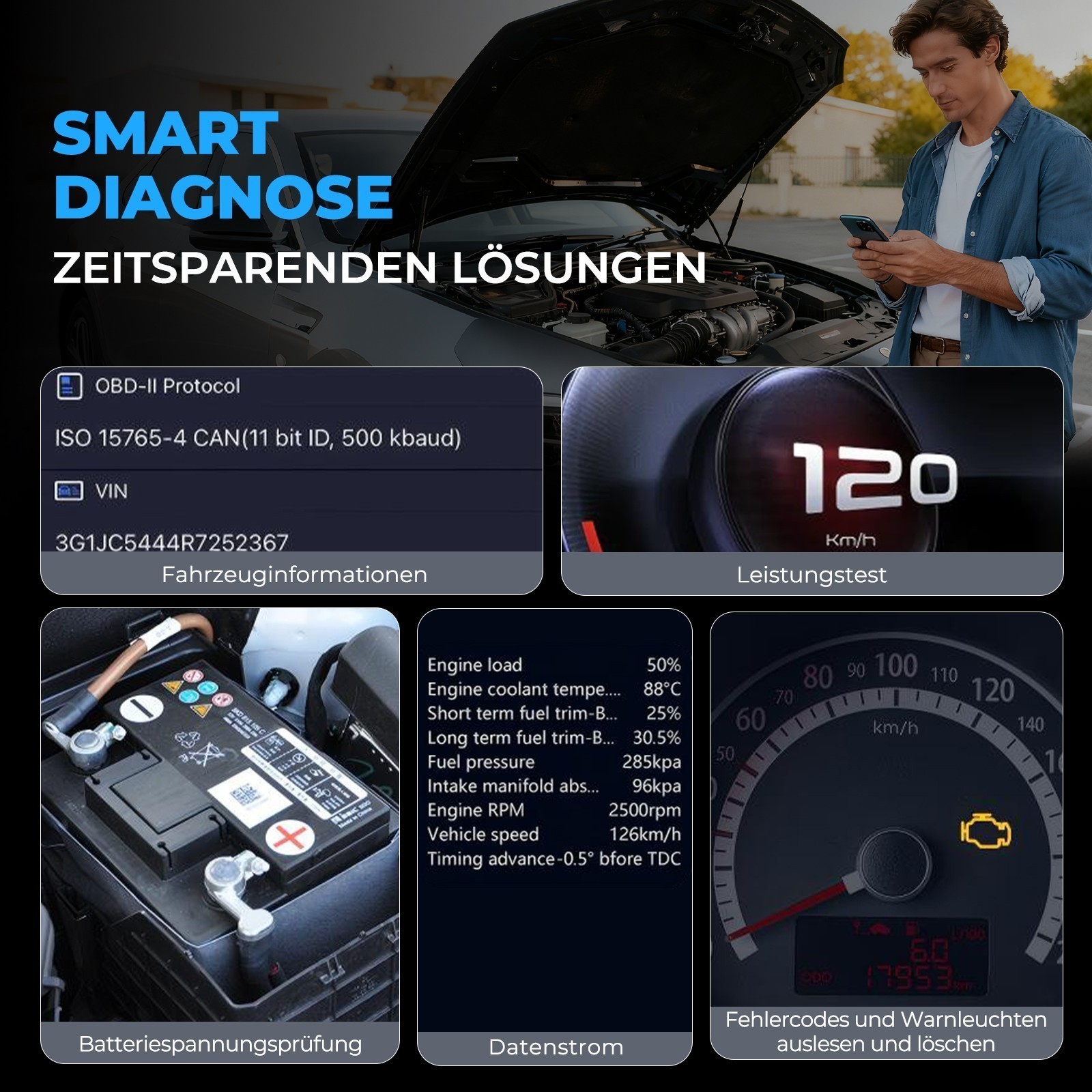 AI OBD-II Car Code Reader Diagnostic Scanner Bluetooth 5.4 MEMORY CONNECTION NEW