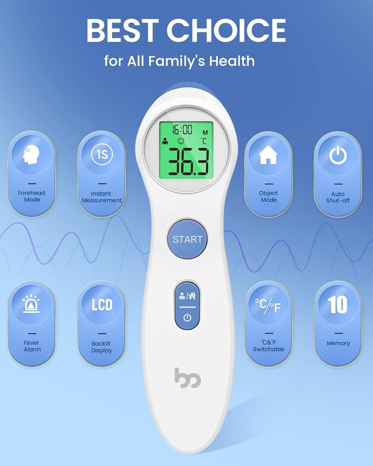 Non Touch Inferred 1 Second Thermometers!!