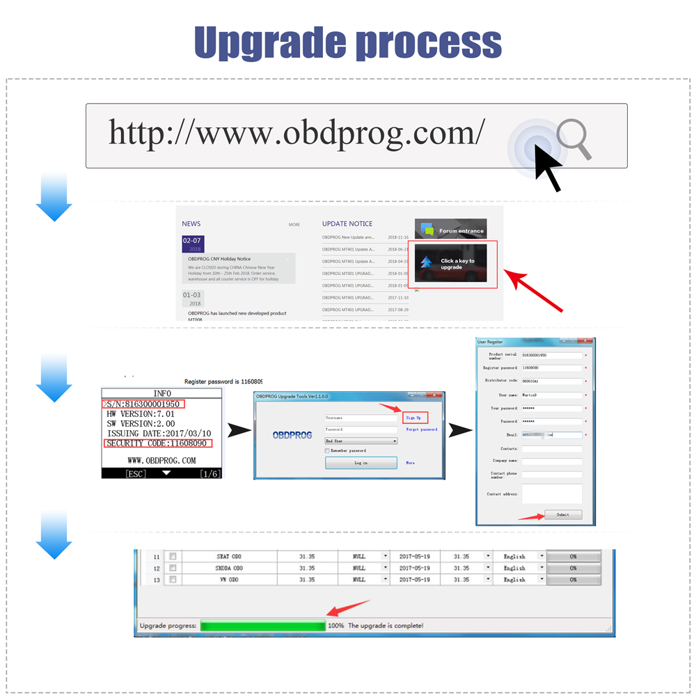 OBDPROG MT401 Cluster Mileage Odometer Correction Car OBD2 Scanner Code Reader