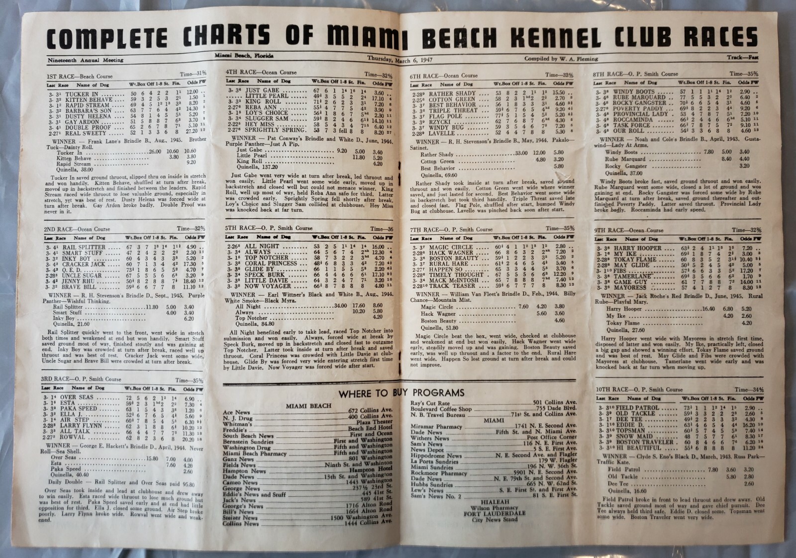 Vintage Miami Beach Dog Racing Program from March 7, 1947