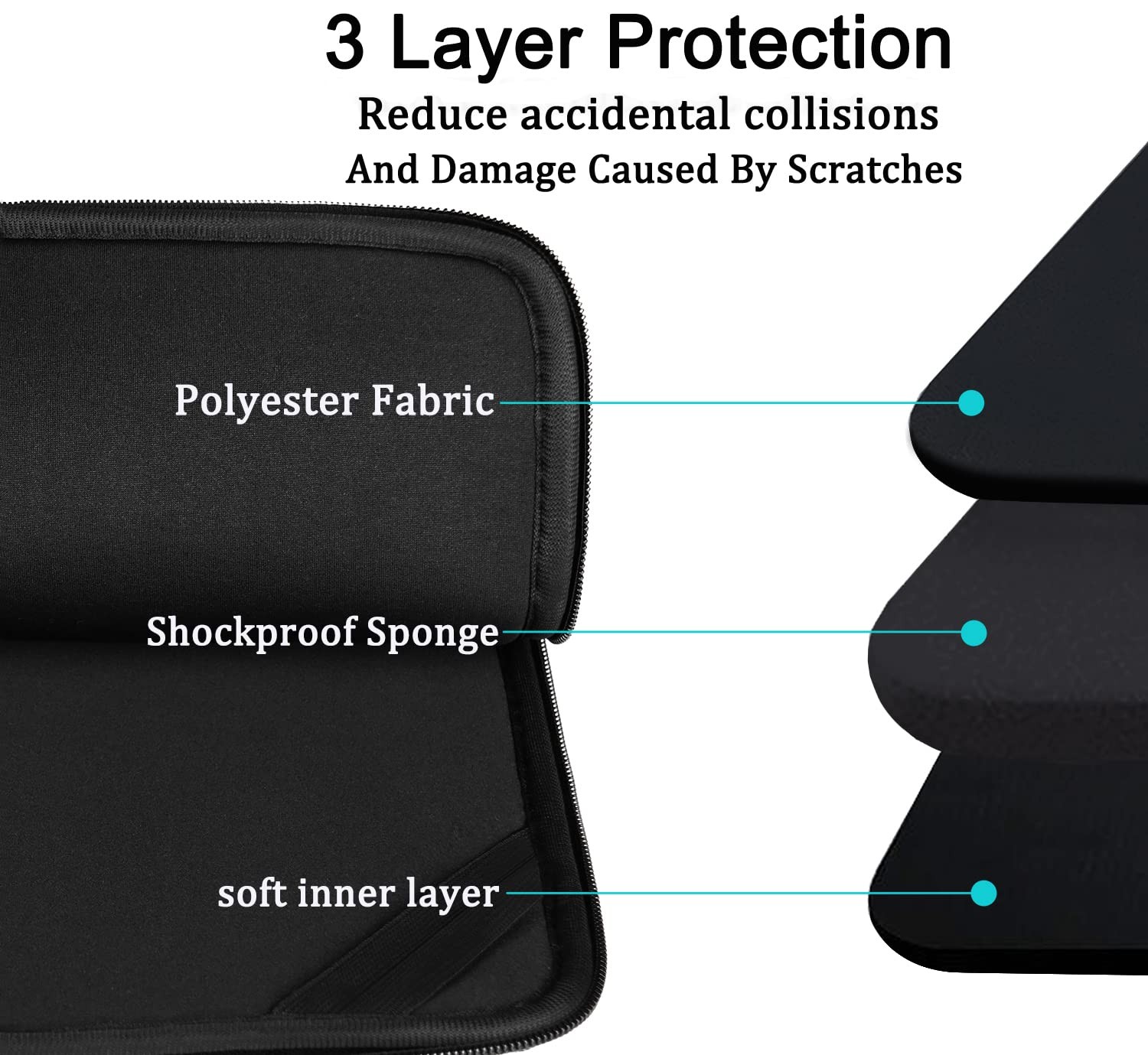 Laptop Case Sleeve 15.6 inch, Durable Shockproof Protective Computer Carrying...