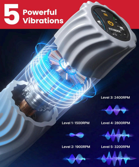 Vibrating Foam Roller 5-Speed Deep Tissue Massage Rechargeable Portable