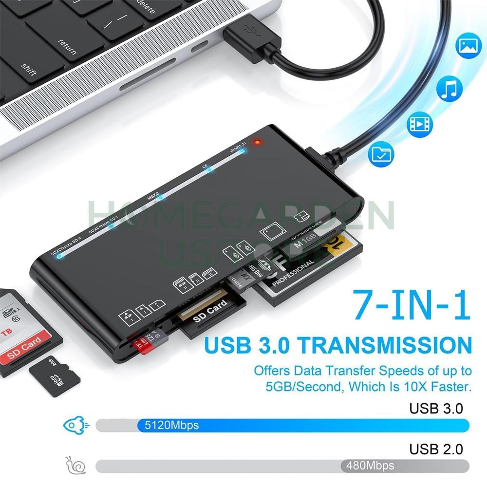 Card Reader USB 3.0, Multi-Card Reader for xD/CF/MS/SD/TF, 7-in-1 Memory Adapter