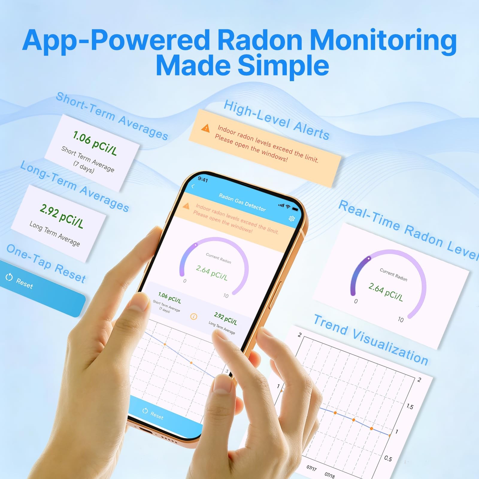 Bluetooth Radon Detector for Home, High-Precision Sensor, Real-Time black