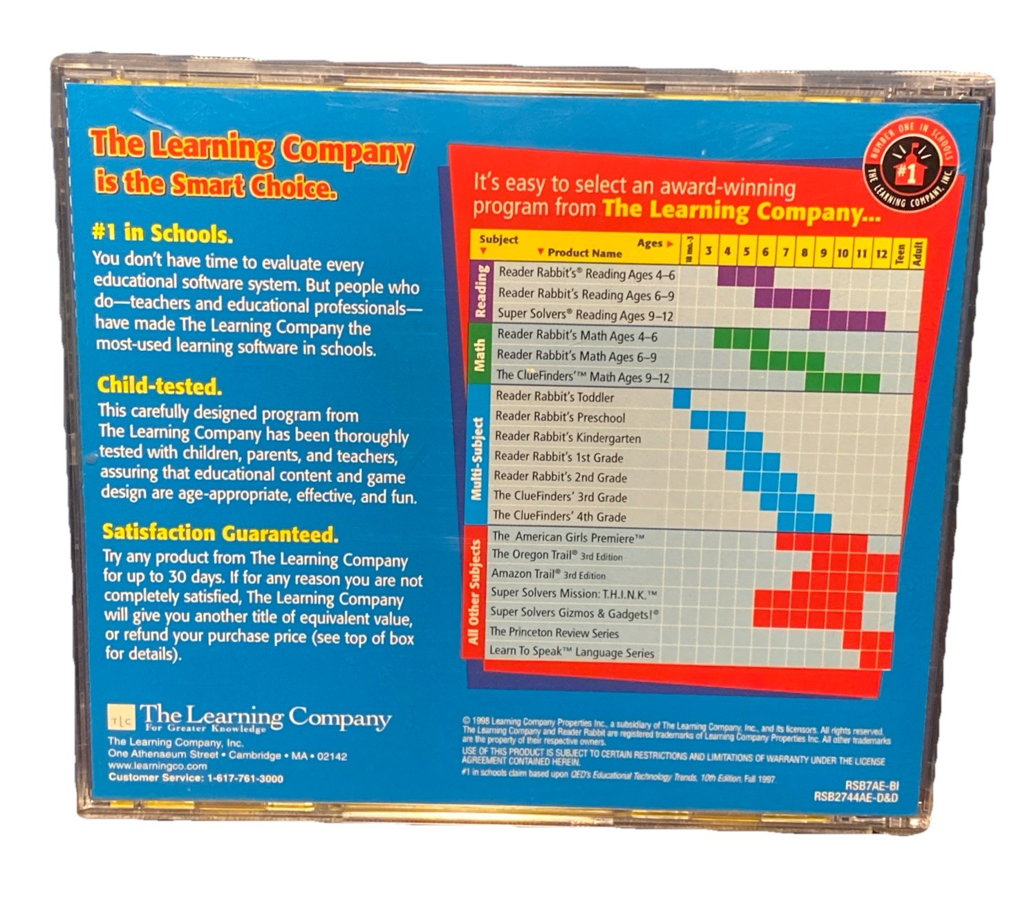 Reader Rabbit Reading Ages 6-9 PC MAC CD Rom 90s Educational Video Game VGC Copy