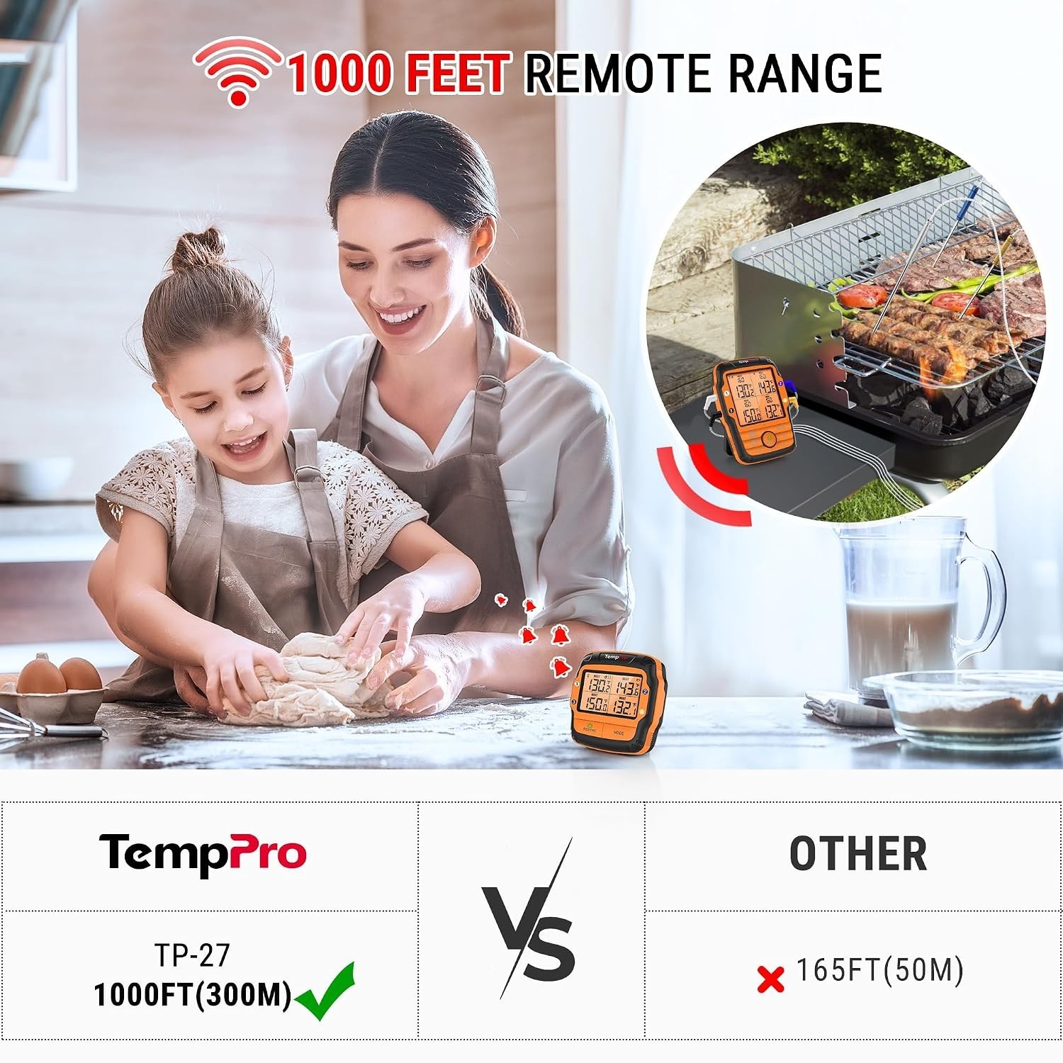 TempSync 1000FT Wireless Meat Thermometer for Grill with 4 Probes | RF Techno...