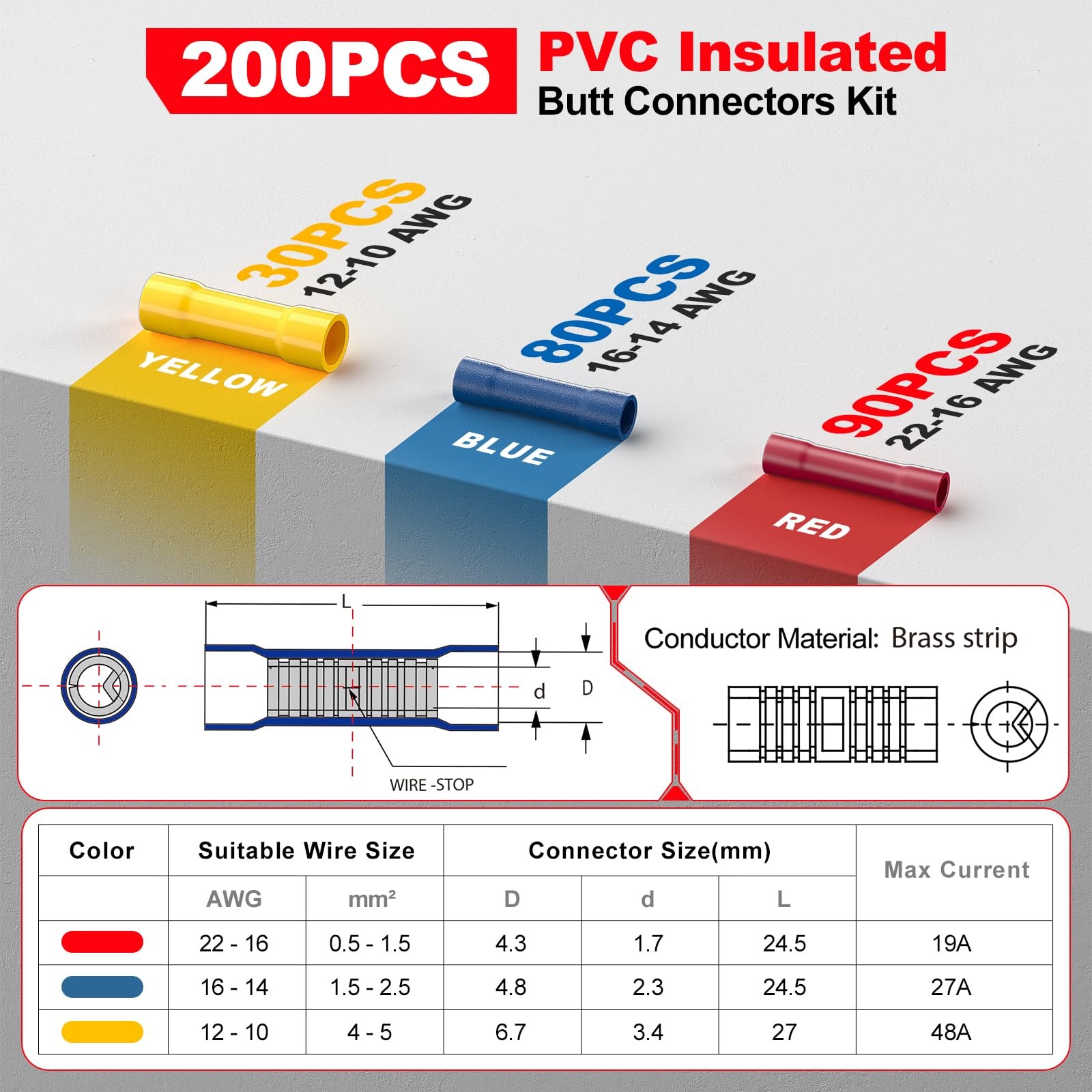 UL Listed 200 Pcs Wire Butt Splice Connectors Kit, 22-10 AWG Electrical Crimp...