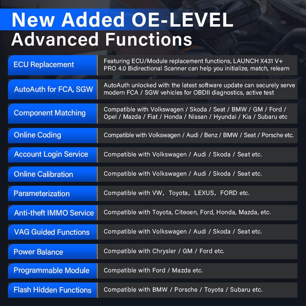 2025 LAUNCH X431 V + V5.0 PRO3S+ Diagnostic Scanner Tool Key Coding Full Systems