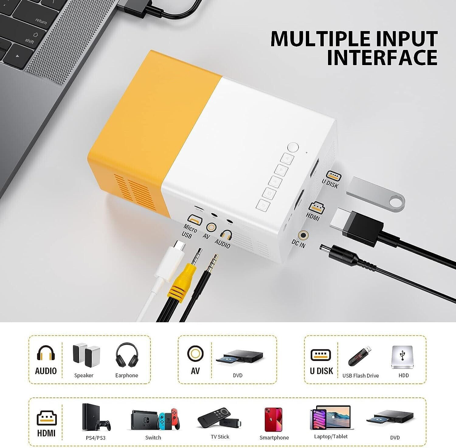 Mini Portable Projector 1080P LED Pico Video Projector for Home Theater Movie US