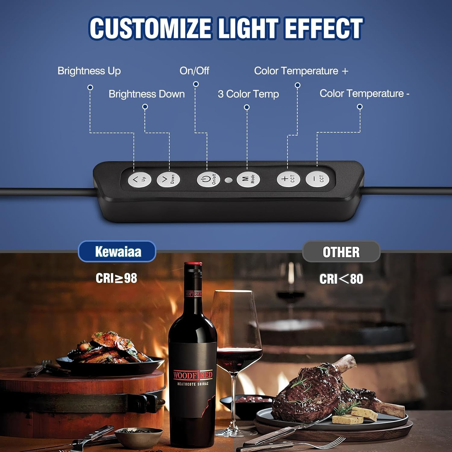 2 Pack LED Video Light Kit with Barn Door, 30W Photography Light Panel with Sta