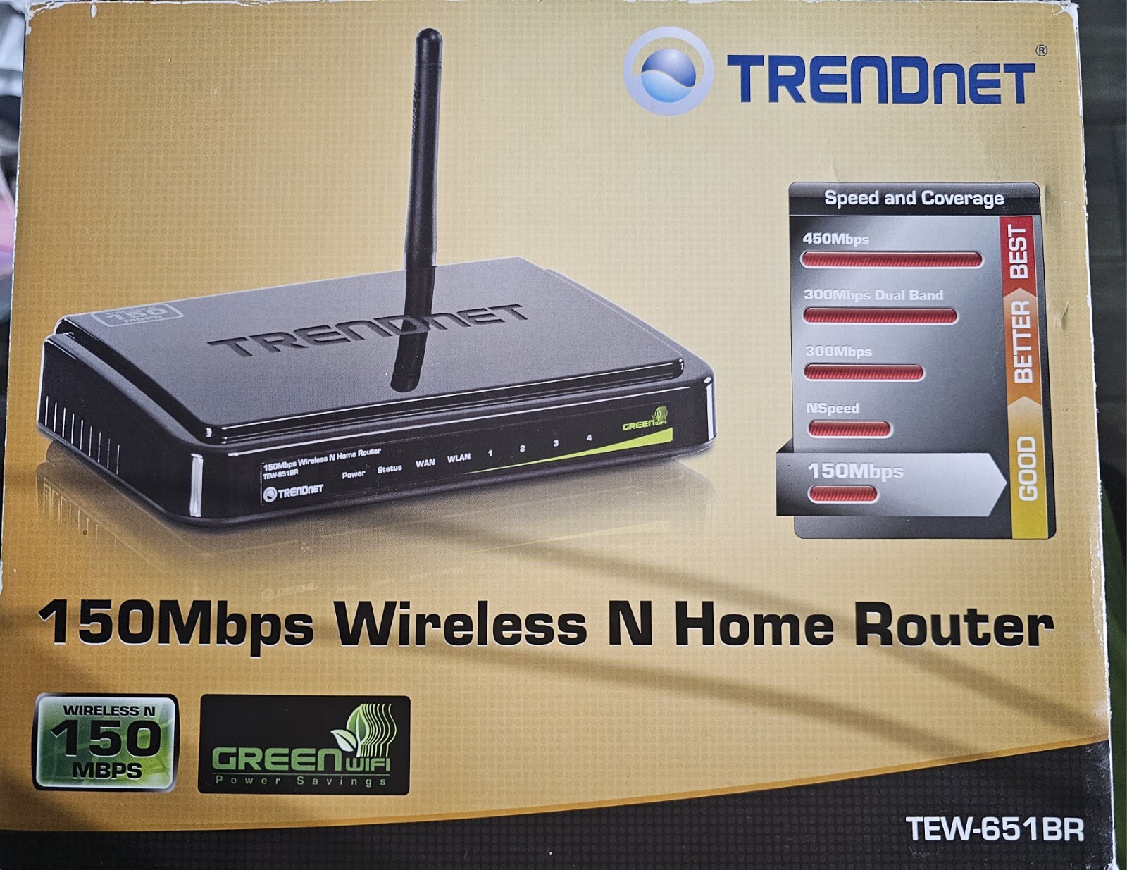 TRENDnet 150Mbps Wireless N Home Router