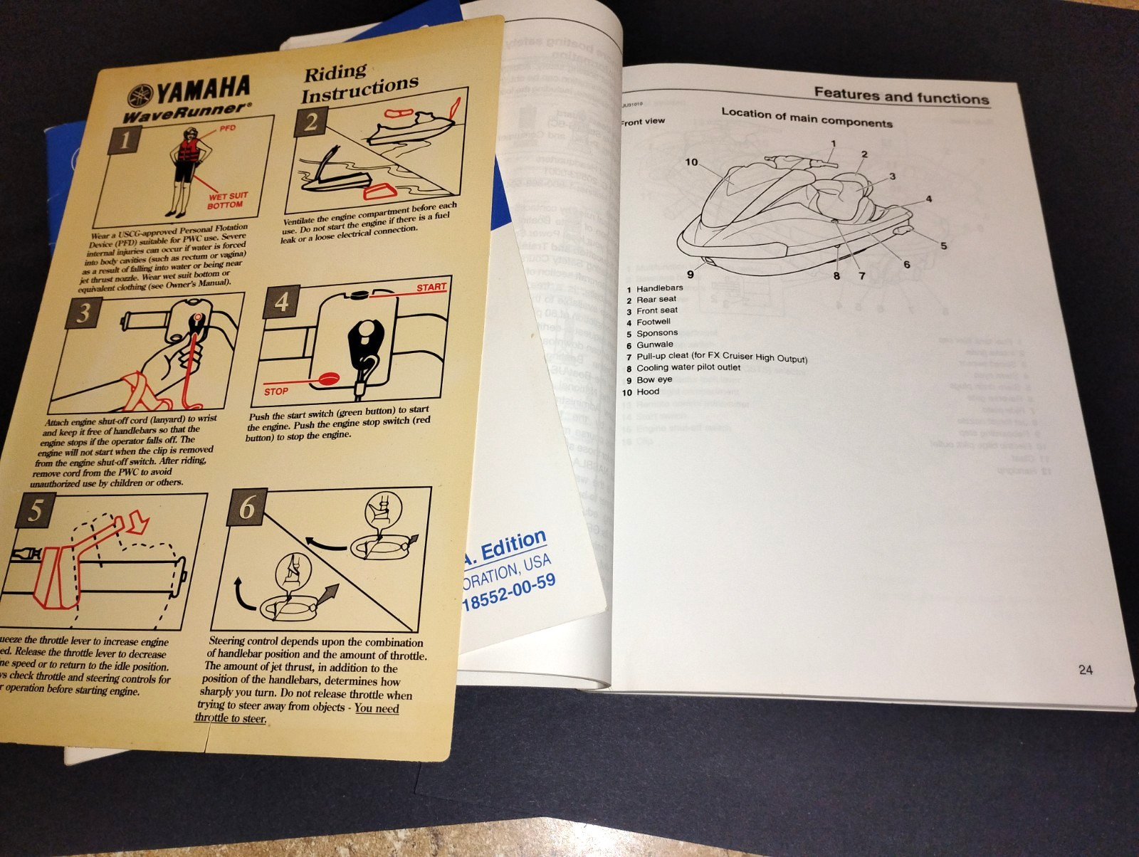 2008 Yamaha Wave runner Owners Manuel W/ Riding Practice Guide & Riding Inst.