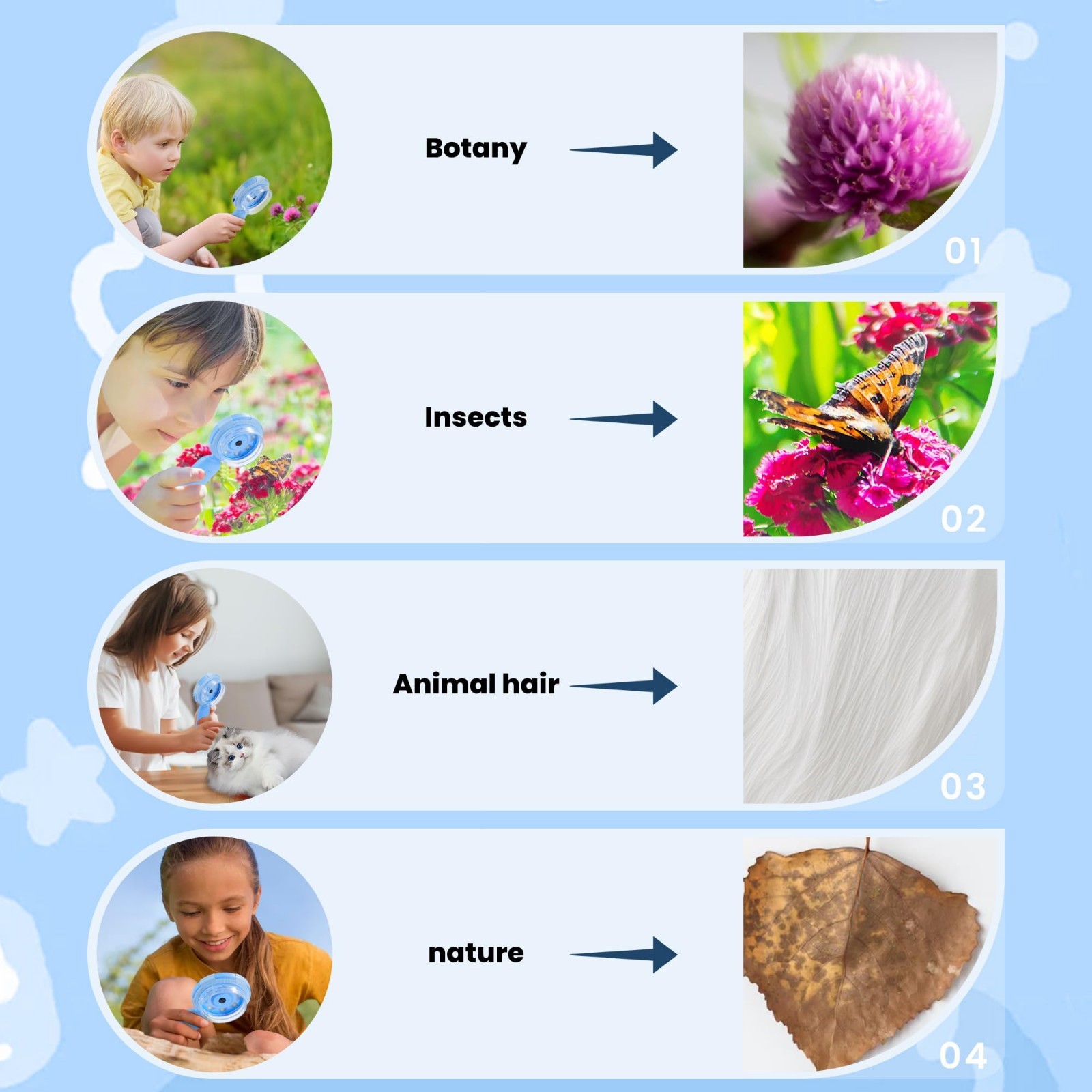 Handheld Microscope for Kids, Mini Digital Microscope for Kids with 2'' Inch...