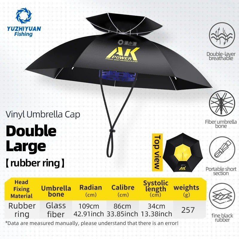 Hands-Free Umbrella Hat UPF 50+ UV Waterproof Folding Cap for Fishing Gardening