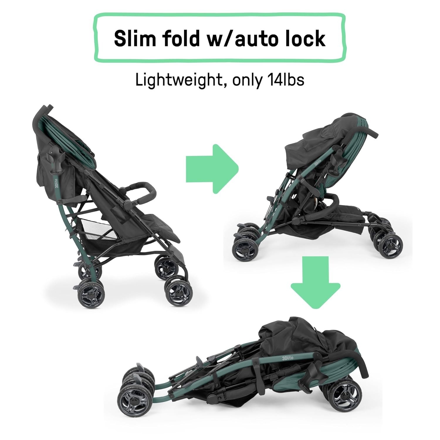 Lightweight Folding Stroller with Car Seat Compatibility & Extra-Large Canopy