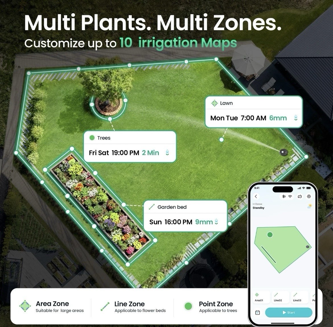 Aiper IrriSense N2 4-in-1 Smart Irrigation System