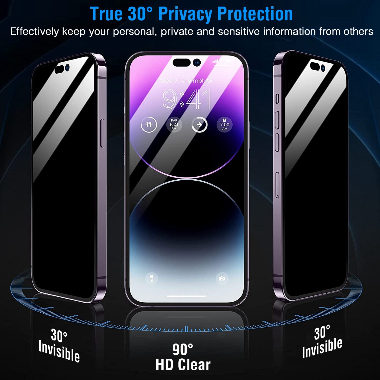 Privacy Screen Protector / Camera Lens Protector for iPhone 12 13 14 Pro Max