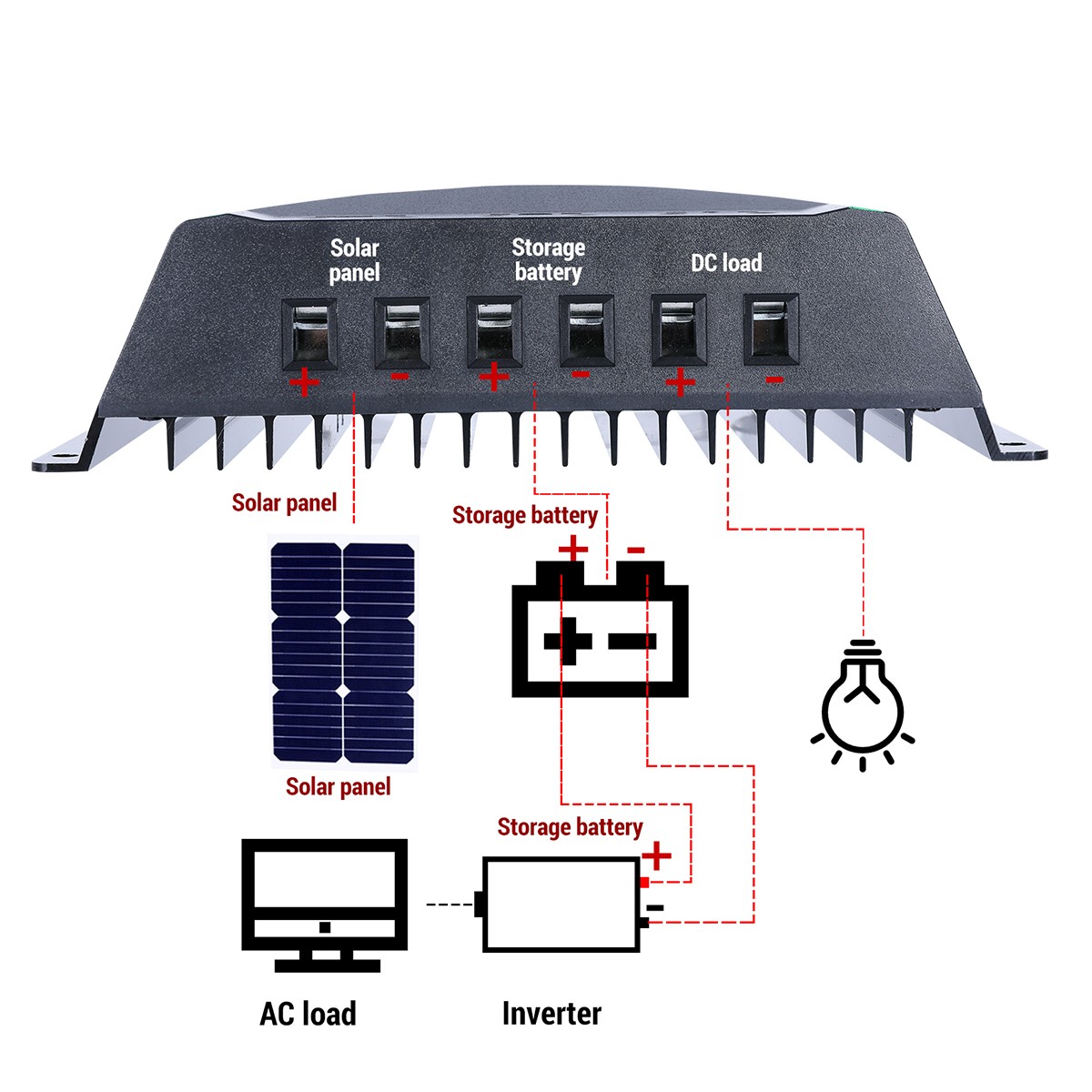 100A PWM Solar Panel Regulator Charge Controller Auto Focus Tracking 12V/24V/48V