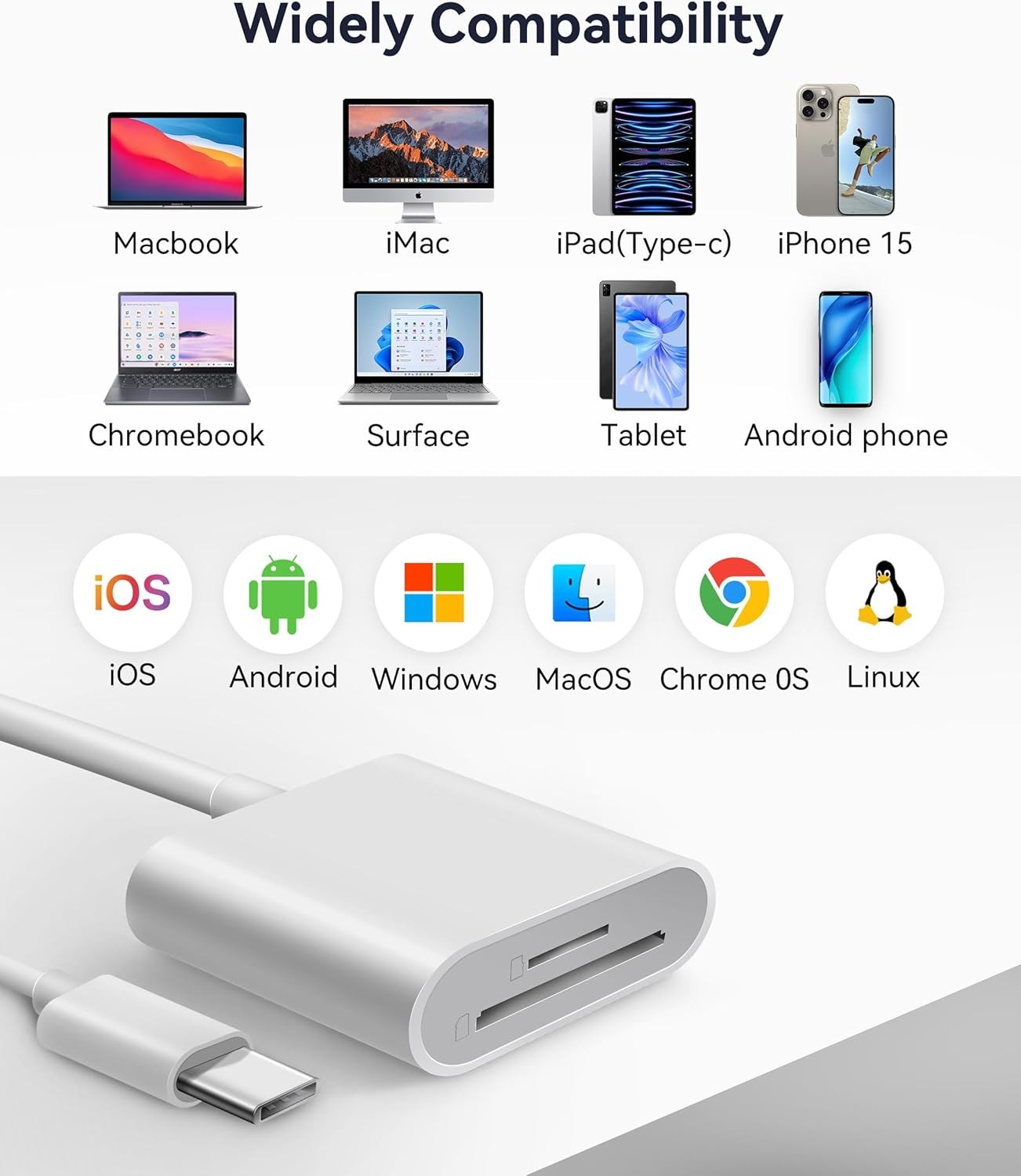 USB-C SD Card Reader Dual Slot MicroSD iPhone 15 16 iPad Mac Adapter