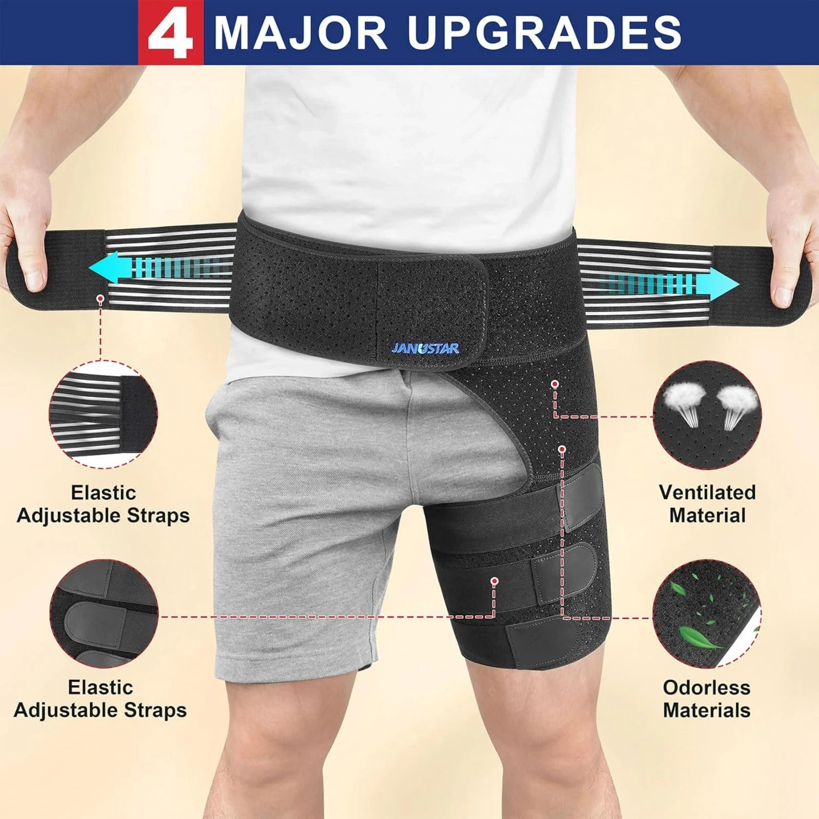 Hip Brace For Unisex Thigh, Groin, Hamstring Compression Sleeve One Size, Right