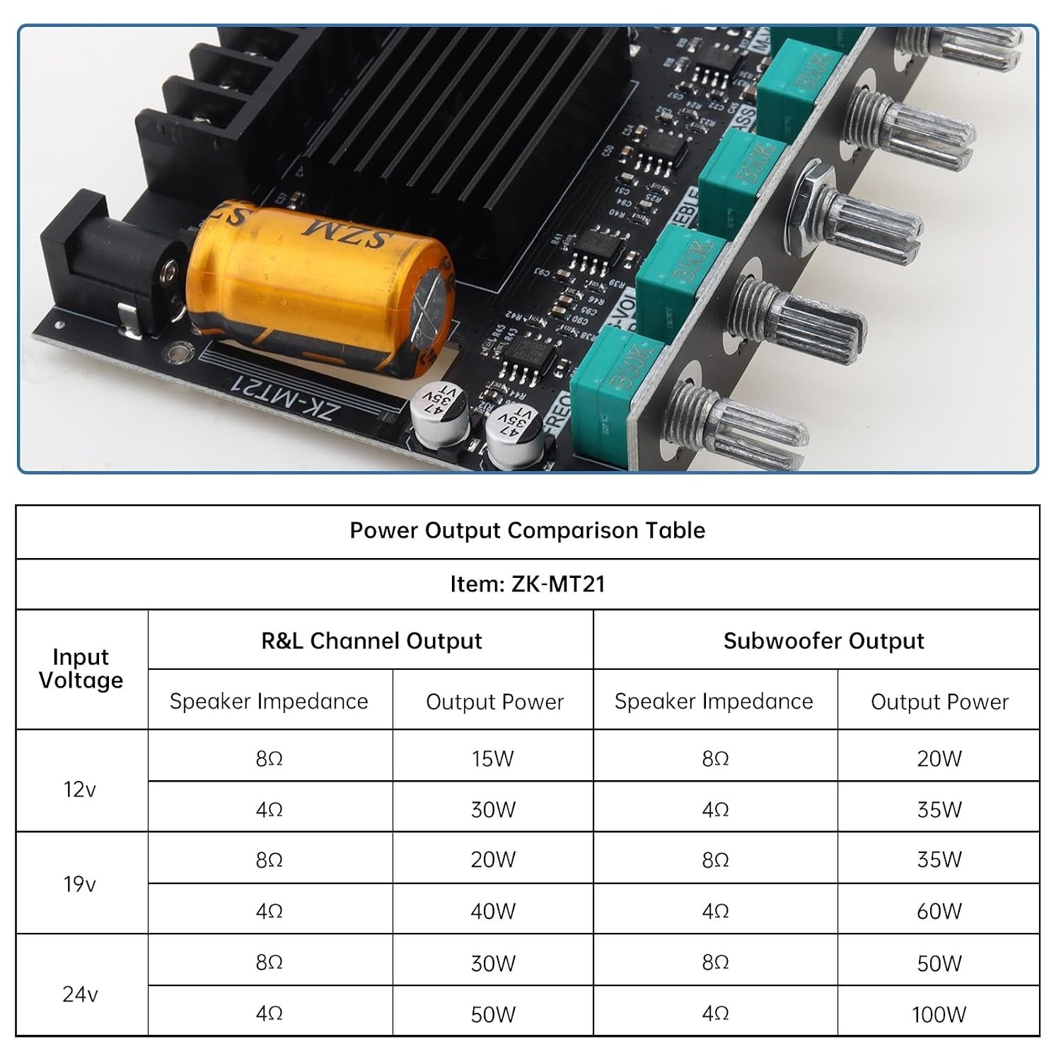 Powerful 200W Mini Bluetooth Amplifier Board with Bass & Treble Control
