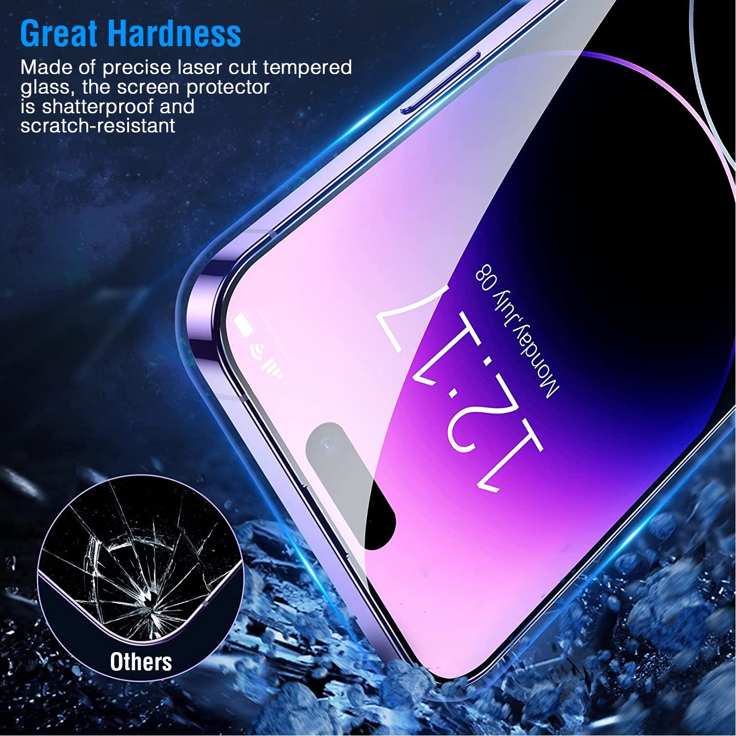 Privacy Screen Protector / Camera Lens Protector for iPhone 12 13 14 Pro Max
