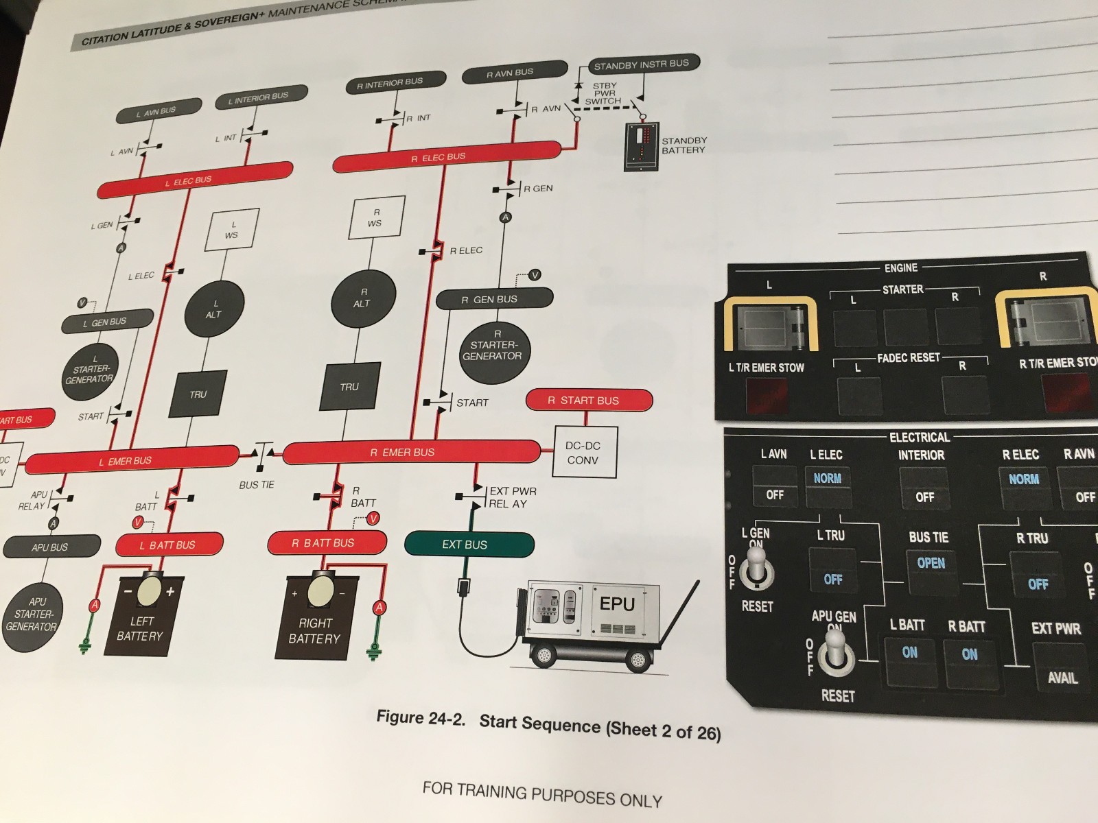 Citation Latitude & Sovereign+ Maintenance Training Schematic Manual